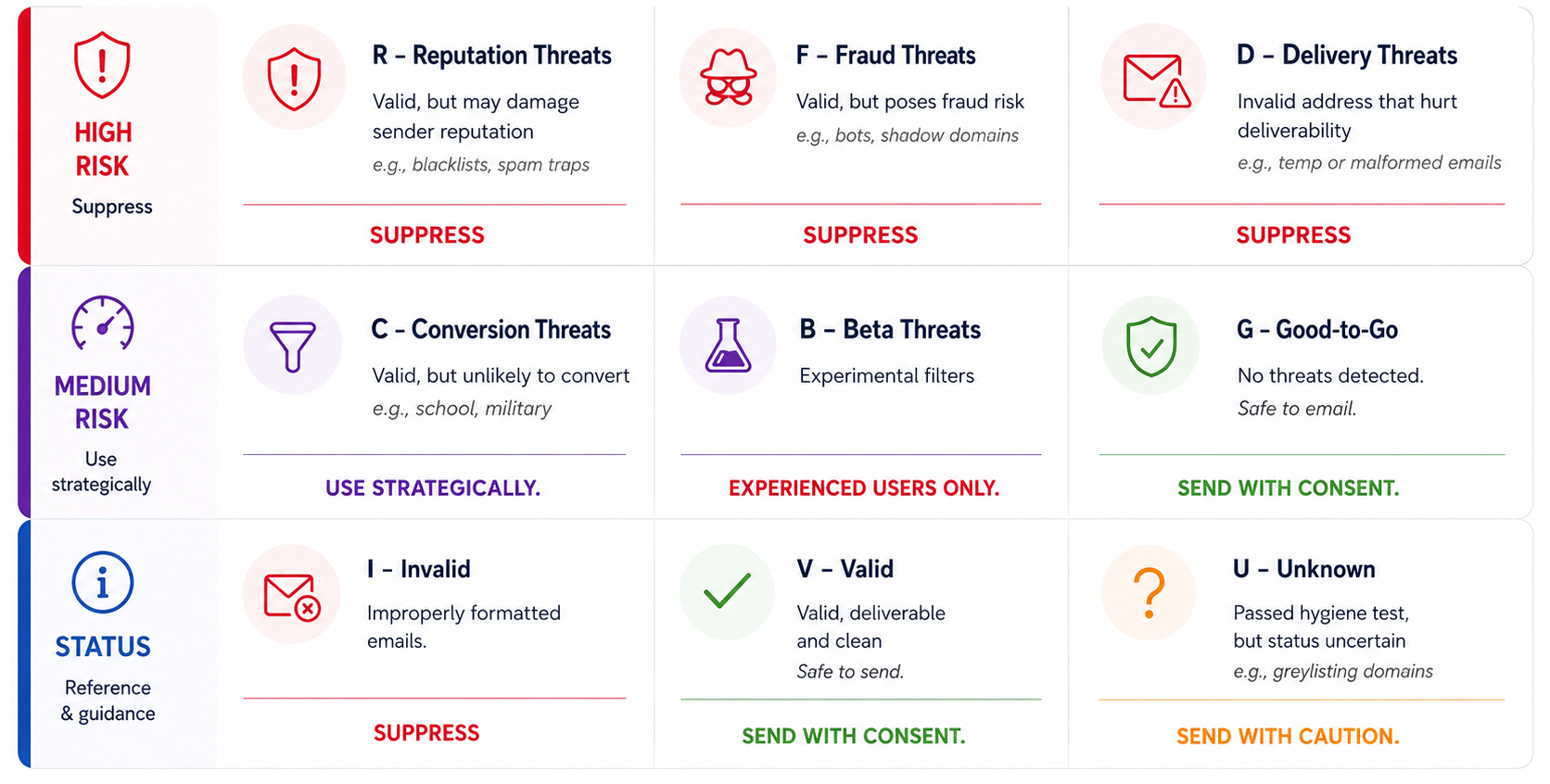 Threat Matrix.png